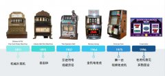 老虎机成为无可取代的游戏类别
